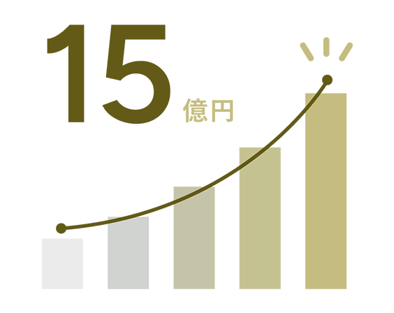 15億