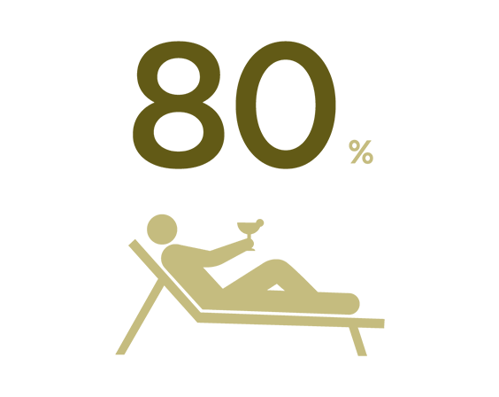 80％