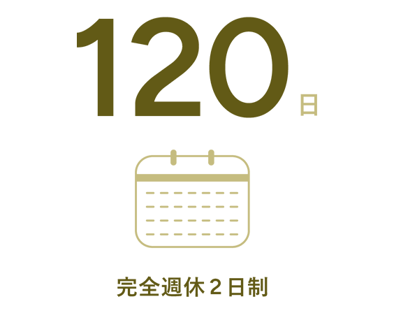 120日、完全週休2日制